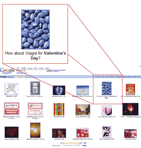 Viagra for valentines day?